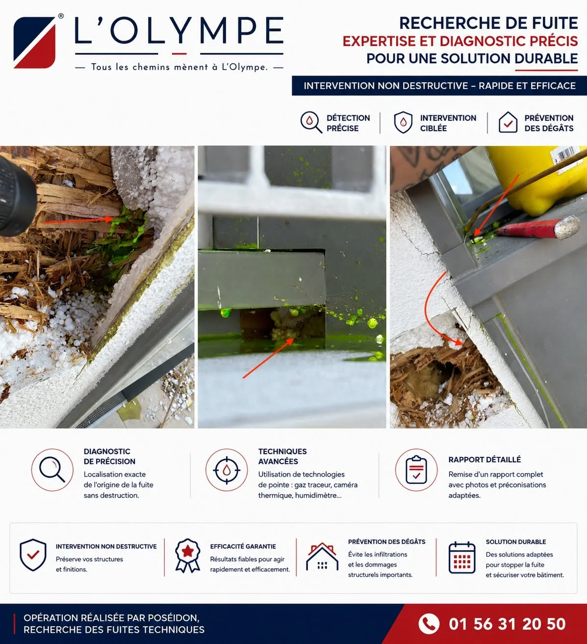 Recherche de fuite technique - intervention L’Olympe